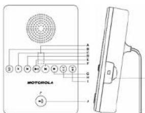 MOTOROLA D810 - Display Icons - 8