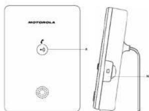MOTOROLA D800 - Overview of the base - 1