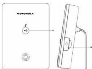 MOTOROLA D800 - Überblick über die Basis - 1