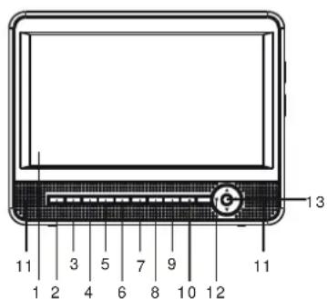 MOTOROLA H105 - OVERZICTVAN DE DVD-SPELER: - 1