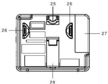 MOTOROLA H105 - ÜBERSICHT DES DVD-PLAYERS: - 4