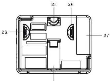 MOTOROLA H105 - OVERVIEW OF THE DVD PLAYER: - 4