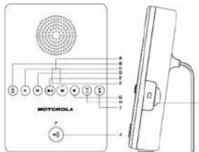 MOTOROLA D812 - MOTOROLA - 11