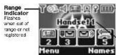 MOTOROLA D812 - Handset Display - 1