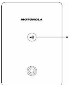 MOTOROLA D701 - Overview of the base - 1