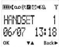 MOTOROLA D701 - Pantalla del terminal - 1