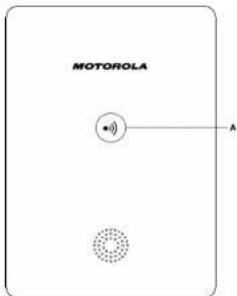 MOTOROLA D701 - Visión general de la base - 1