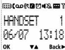 MOTOROLA D711 - Pantalla del terminal - 1
