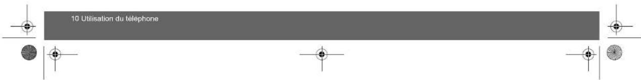 MOTOROLA D711 - Utilisation du téléphone - 1