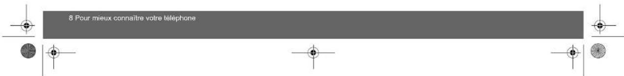 MOTOROLA D712 - A LED - 1