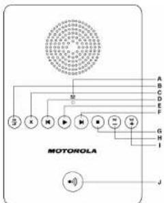 MOTOROLA D712 - Retour - 1
