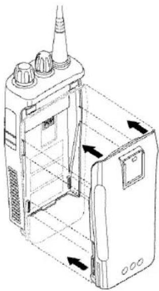 MOTOROLA CP040 - Autoliz X1 Closelst Cloglso - 1