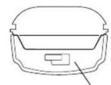 MOTOROLA CP040 - Sortir la batterie - 1