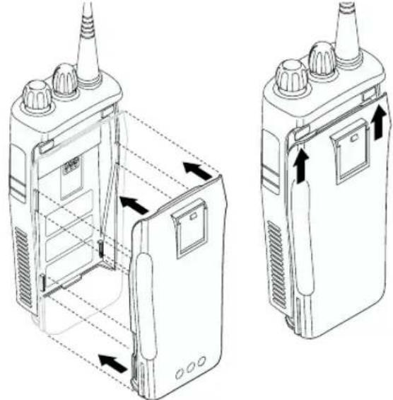 MOTOROLA CP040 - Montera batteriet - 1