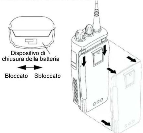 MOTOROLA CP040 - Smontaggio della batteria - 1