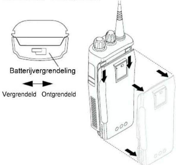 MOTOROLA CP040 - De batterij verwijderen - 1