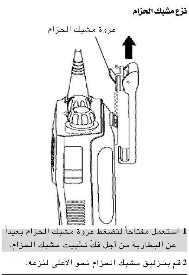 MOTOROLA CP040 - jL - 4