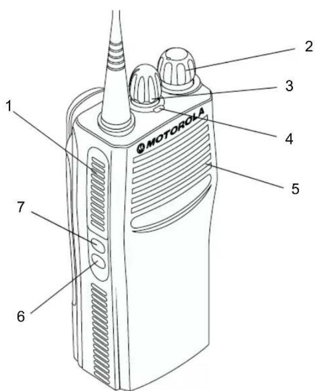 MOTOROLA CP040 - 2