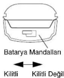 MOTOROLA CP040 - Bataryanin Cikarilmasi - 1