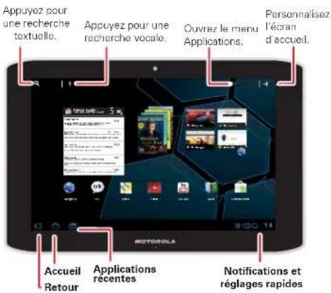 MOTOROLA XOOM 2 - MENU - 1