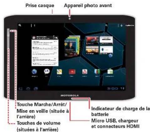 MOTOROLA XOOM 2 - BIENVENUE - 1