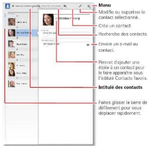 MOTOROLA XOOM 2 Media Edition - Trouver la fonction: Applications > Contacts. - 1