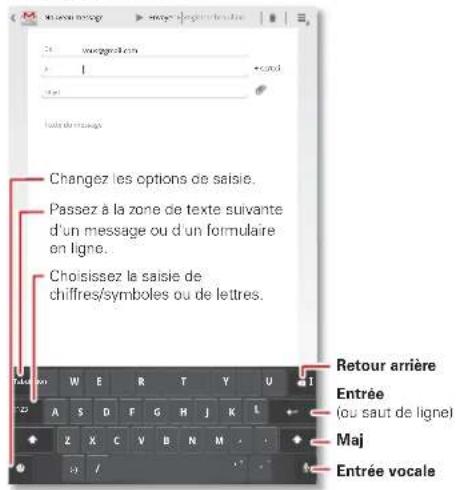 MOTOROLA XOOM 2 Media Edition - DÉMARRAGE RAPIDE: SAISIE - 1