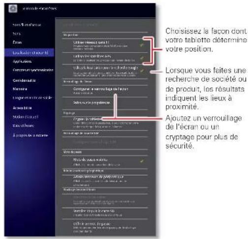 MOTOROLA XOOM 2 Media Edition - DÉMARRAGE RAPIDE: PROTECTION - 1