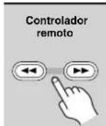 ONKYO DXC390S - Avance y rebobinado rapiidos - 1