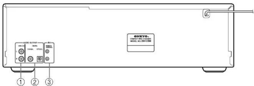 ONKYO DXC390S - Panneau arrête - 1