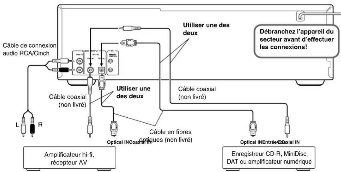 ONKYO DXC390S - Remarks: - 2