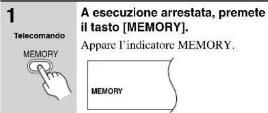 ONKYO DXC390S - Come usare la riproduzione Memory (programmata) - 1