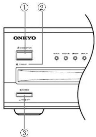 ONKYO DXC390S - Autres modèles - 1