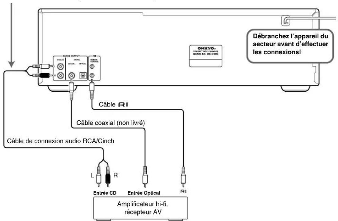 ONKYO DXC390S - Remarques: - 1