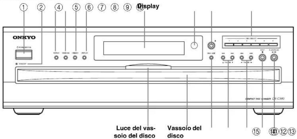 ONKYO DXC390S - Modello per il Nord Americ - 1