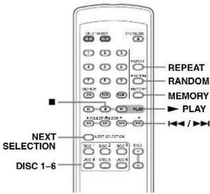 ONKYO DXC390S - Fonctions avancées de lecture - 1