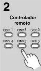 ONKYO DXC390S - Utilizar la reproduccion de memoria - 3