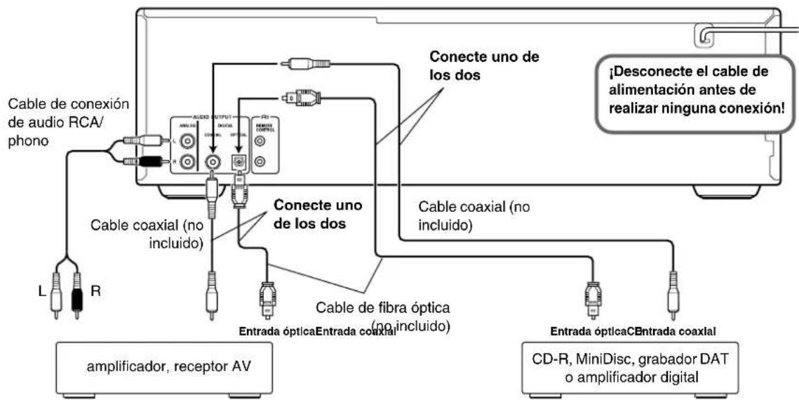 ONKYO DXC390S - Notas: - 2