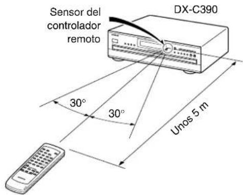 ONKYO DXC390S - Utilizar el controlador remoto - 1