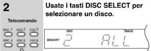 ONKYO DXC390S - Come usare la riproduzione Memory (programmata) - 2