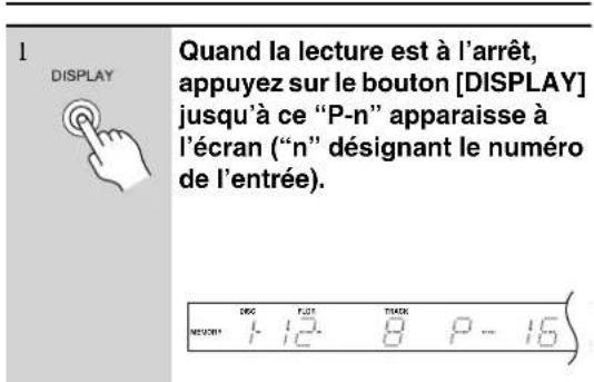 ONKYO DXC390S - Vérification du contenu de la liste de lecture - 1