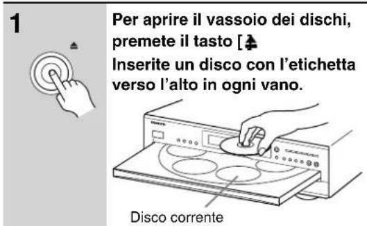 ONKYO DXC390S - Caricamento dei dischi - 1