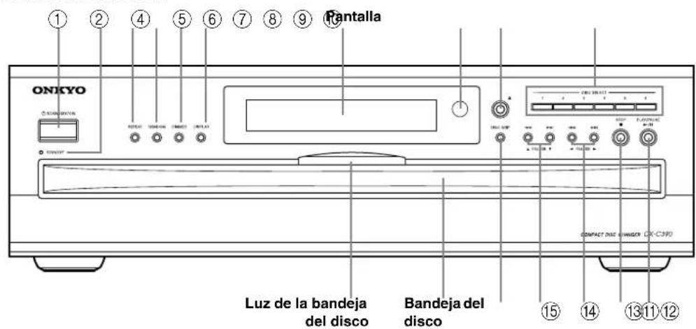ONKYO DXC390S - Modelo norteamericano - 1