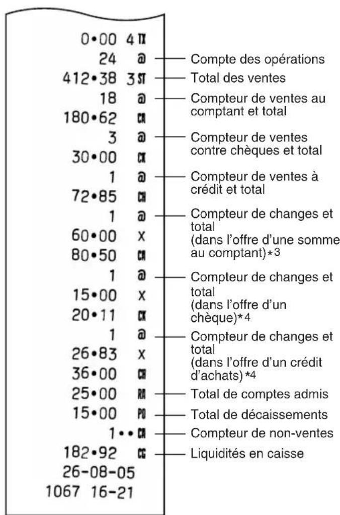 SHARP XEA102 - Exemple d'un rapport sur les ventes - 2