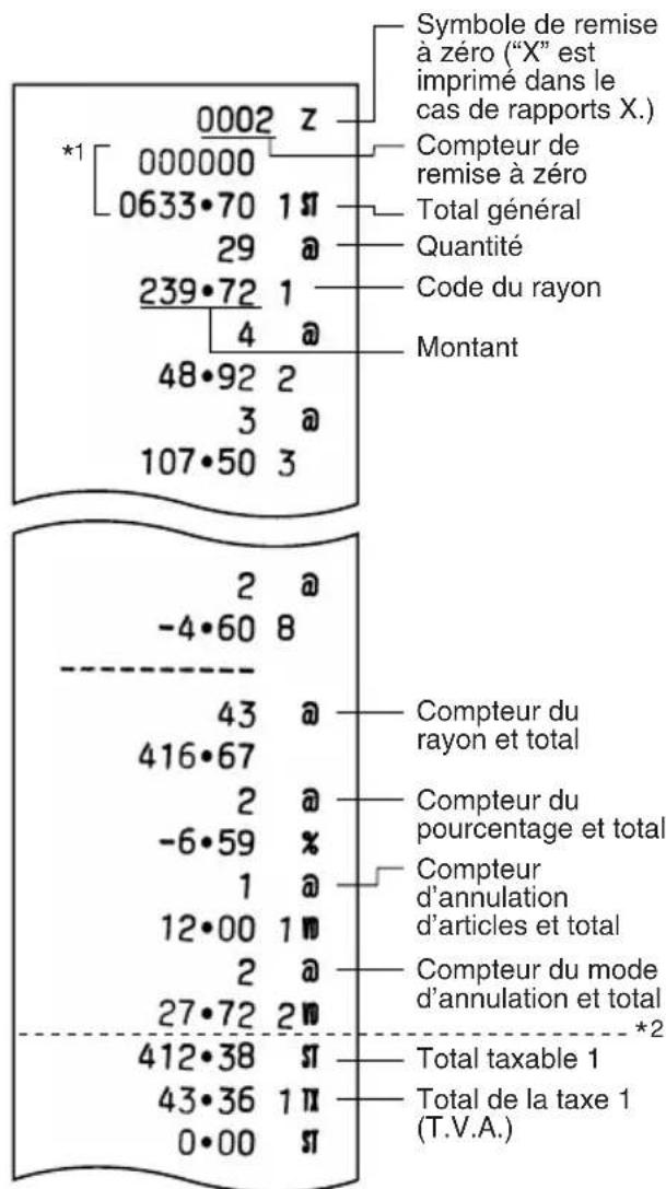SHARP XEA102 - Exemple d'un rapport sur les ventes - 1
