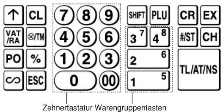SHARP XEA102 - Tastatur - 1
