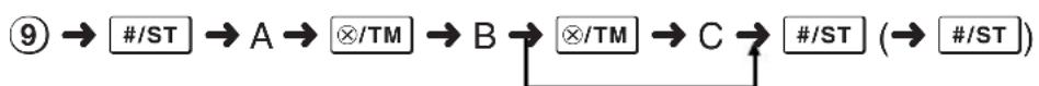 SHARP XEA102 - Programmeren van het BTW (belasting) percentage - 1