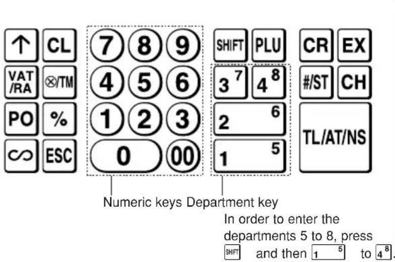 SHARP XEA102 - Keyboard - 1