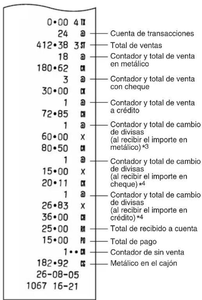 SHARP XEA102 - Informe de ventas de muestra - 2