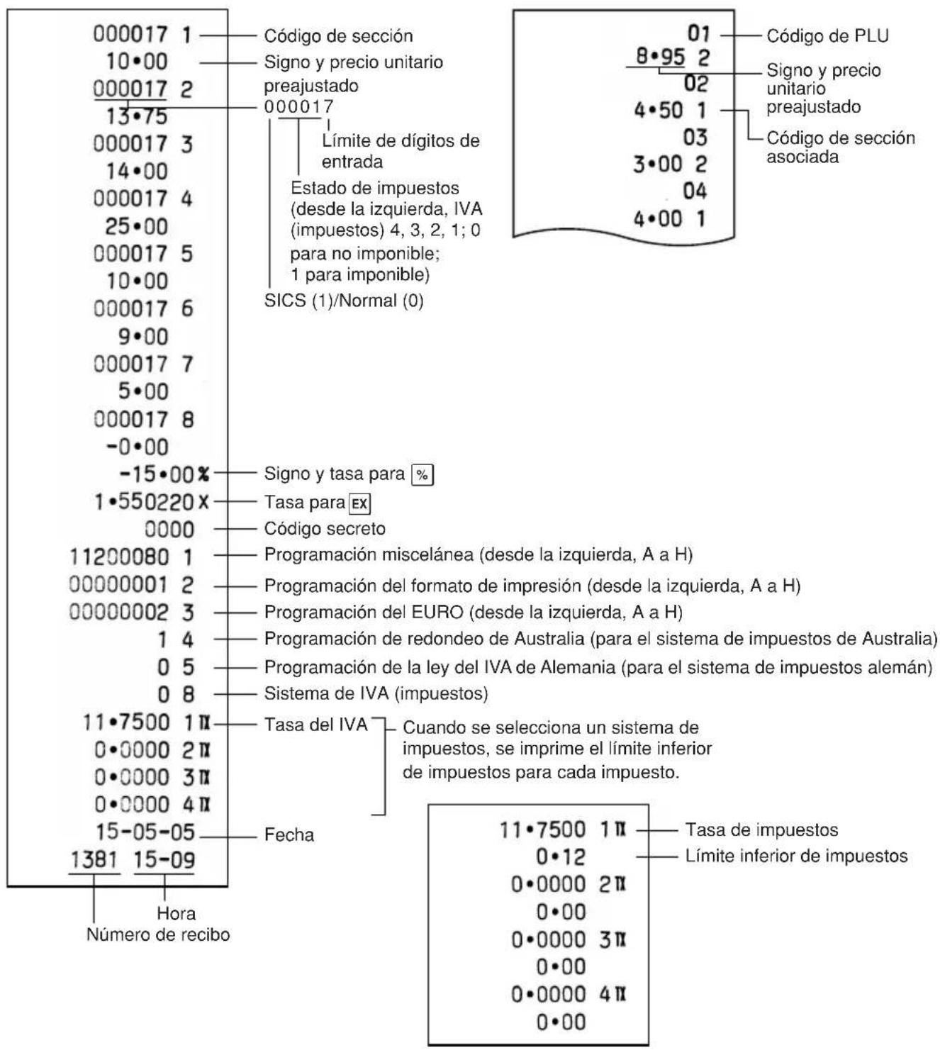 SHARP XEA102 - En caso de olvidarse del número secreto que seonia programado: - 1